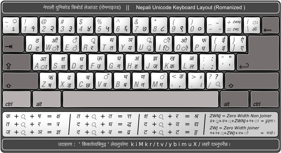nepali unicode traditional layout free download