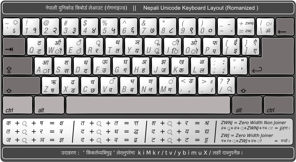 how-to-install-nepali-unicode-in-windows-xp-namxal-s-blog